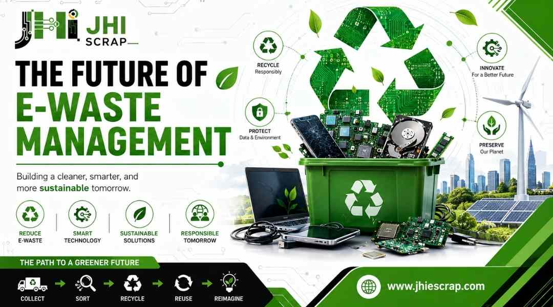 The Future of E-Waste Management